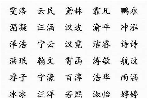 木火 字|康熙字典五行屬火的字 共2318個